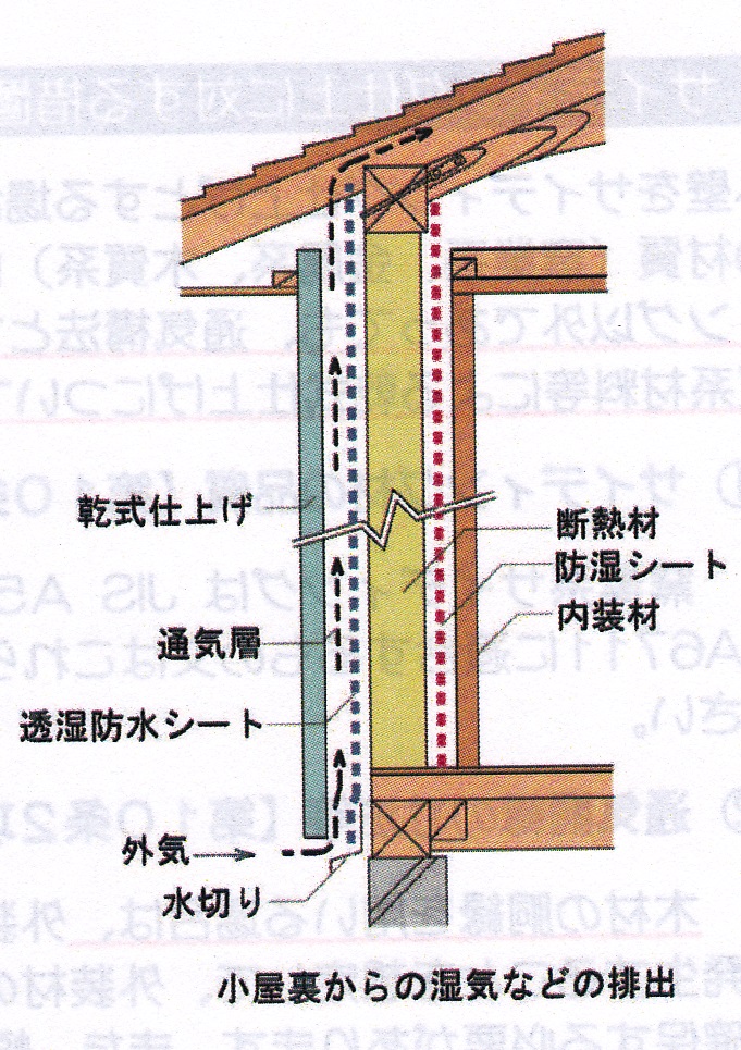 81回 窯業系サイディングで良かったの とろちゃん 古河林業で建築 そしてその後